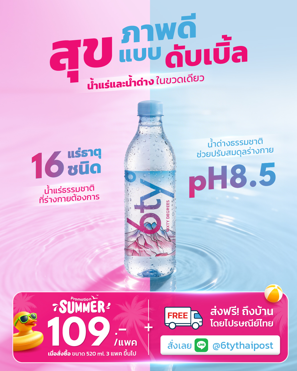 Preview of 6ty Degrees — 6tyxTHP 28